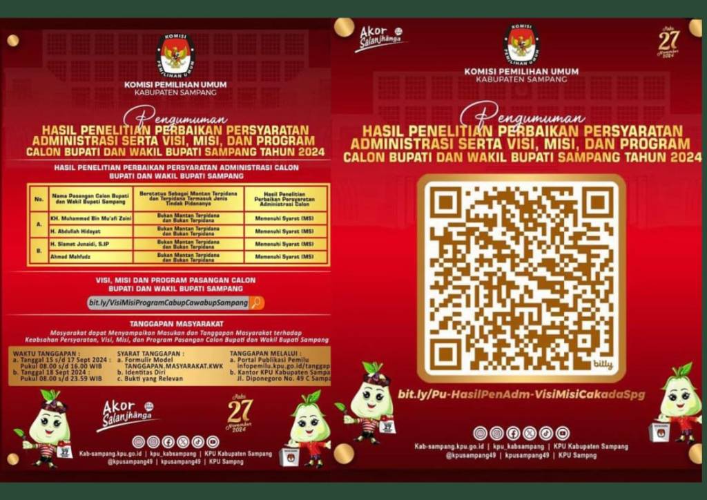 KPU Nyatakan 2 Paslon Bacabup-Bacawabup Sampang 2024 Memenuhi Syarat, Begini Cara Masyarakat Beri&nbsp;Tanggapan